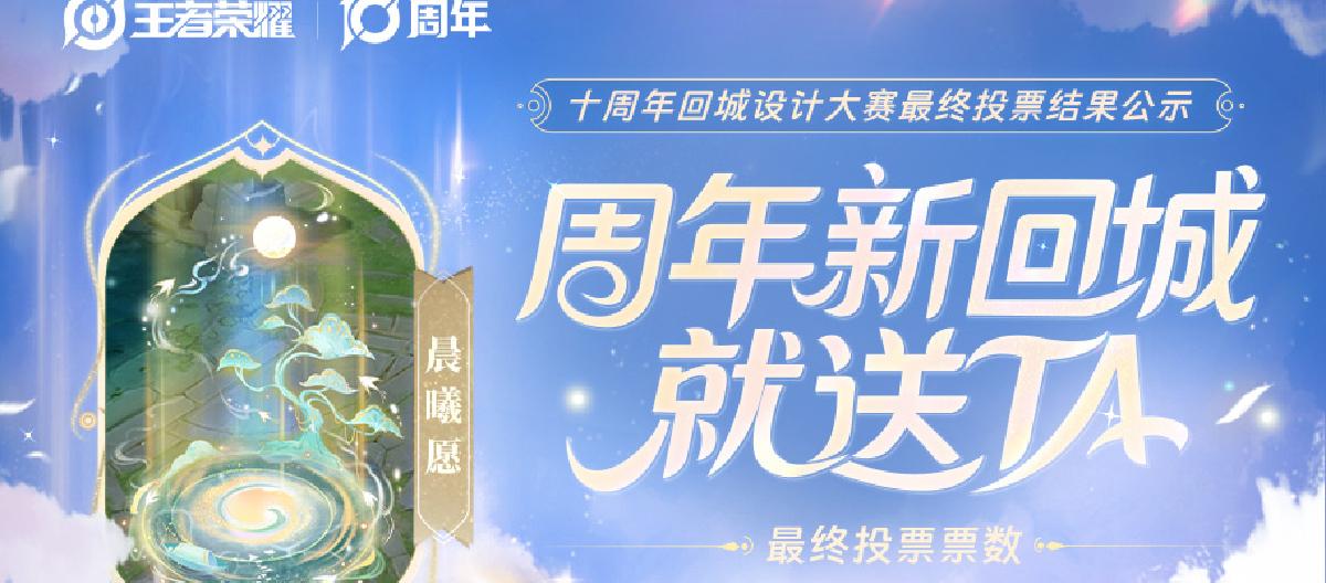 How to choose the anniversary skin rewards? Should you replace the old one or wait patiently for the new one to be launched: 10th Anniversary Edition