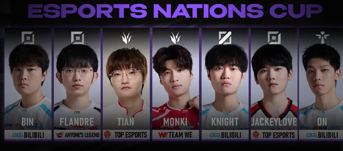 League of Legends: The eSports Nations Cup roster has been released, with China's ENC announcing the LPL's participating lineup.