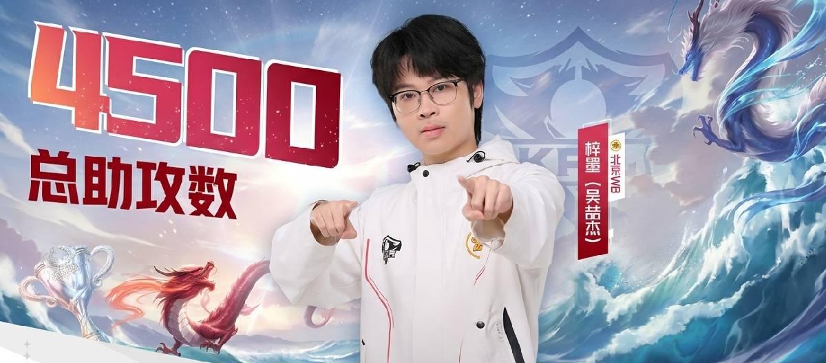 Beijing WB player Zimo achieved his 4500th assist in his KPL professional career.