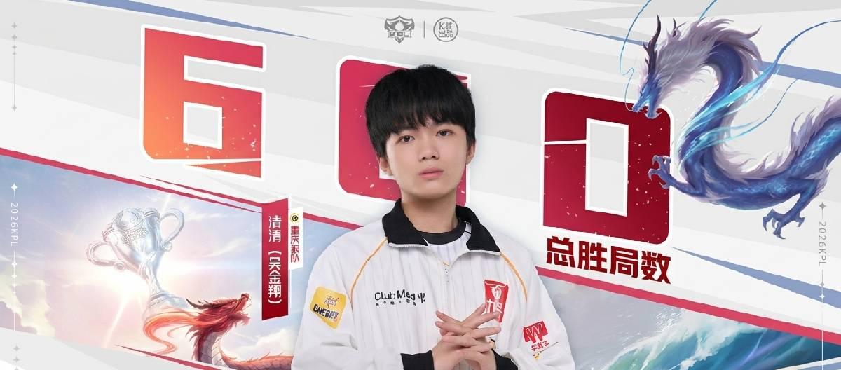 Chongqing Wolves player Qingqing reaches his 600th victory in the KPL arena.
