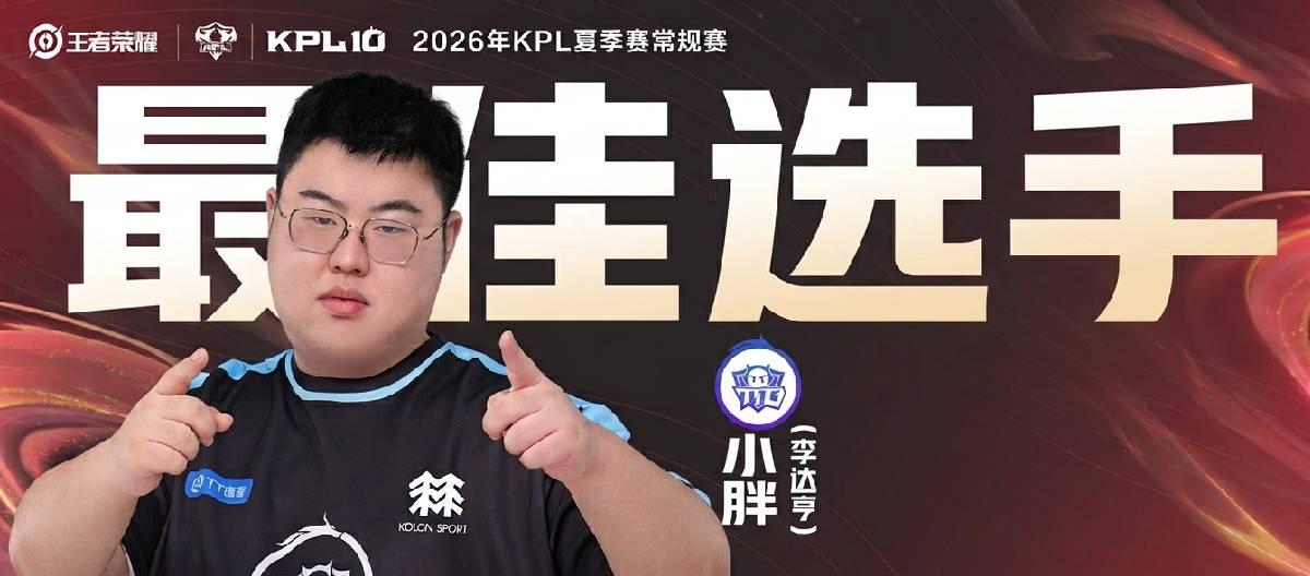 Guangzhou TTG's Xiaopang was elected the best player of the KPL Summer Split regular season with 60.52% of the votes.