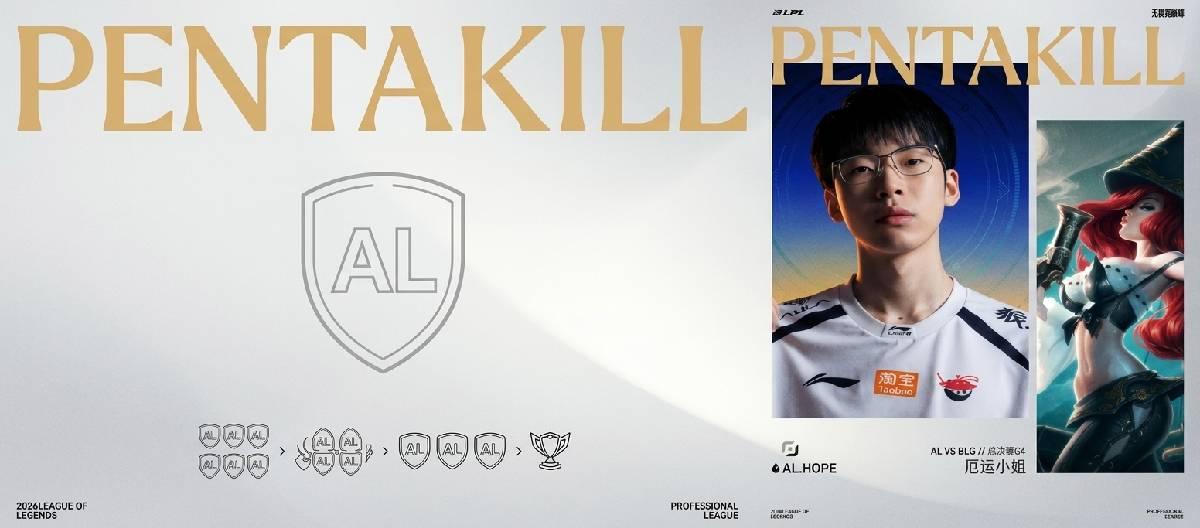 AL League of Legends player Hope achieved a pentakill with Miss Fortune, marking his sixth pentakill milestone in his LPL career.