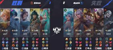 苏州KSG以3比0的成绩完胜佛山DRG