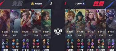 Guangzhou TTG successfully defeated Hero JiuJing with a score of 3 to 2, showing the team's strong strength