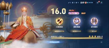 The triggering condition of the top mid laner is that the participation rate must be higher than 75%, and the output ratio is the most critical.