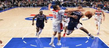 Maxi scored 35 points as the 76ers easily defeated the Wizards 121-102.