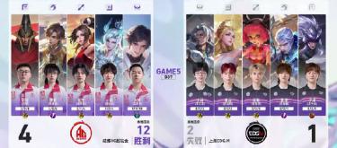 Chengdu AG Super Play defeated Shanghai EDG.M 4-1, successfully advancing to the next stage of the competition.