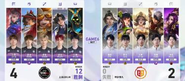 上海EDG.M在王者荣耀挑战者杯中以4比2战胜桐乡情久