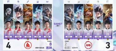 成都AG超玩会以4比3击败北京JDG，成功挺进2026王者荣耀挑战者杯总决赛
