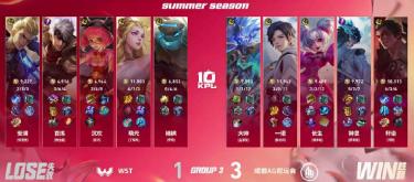 Chengdu AG Super Play defeated WST 3-1, securing their second consecutive win in the regular season.
